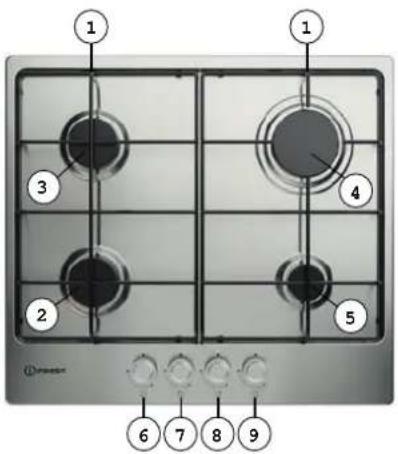 INDESIT THP 642 IXI - DESCRIZIONE DEL PRODOTTO - 1