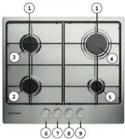 INDESIT THP 642 IXI - DESCRIÇÃO DO PRODUTO - 1