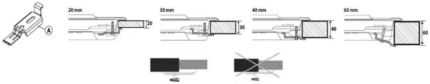 INDESIT THP 642 IXI - ASSEMBLAGE - 2