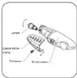 ZANUSSI ZRB24100XA - Austauschen der Lampe - 1