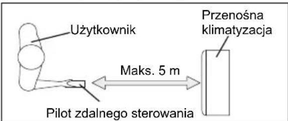 ELECTROLUX EXP11CKEWI - Wkladanie baterii i wazne wskazówki - 2