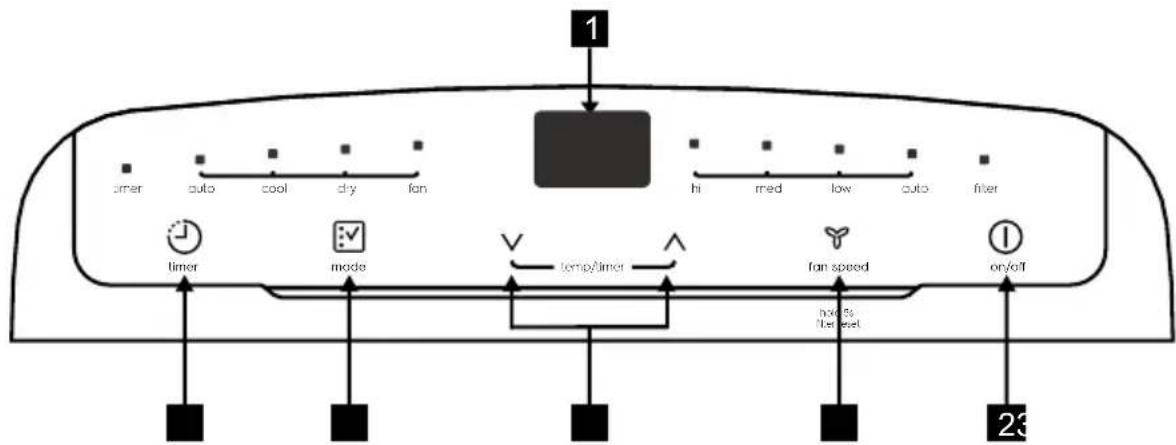 ELECTROLUX EXP11CKEWI - CONTROLPEANUEL - 1