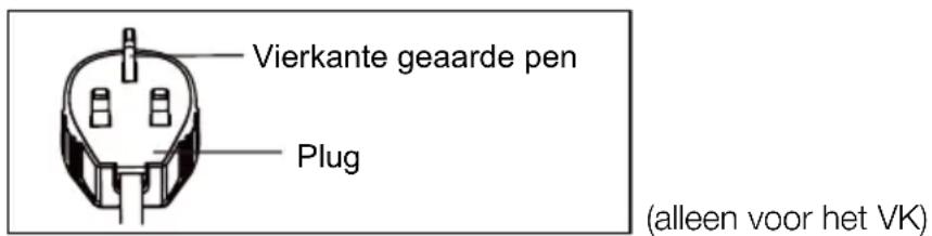ELECTROLUX EXP11CKEWI - VOORZICTIG! - 2