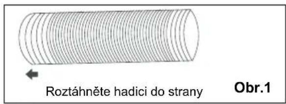 ELECTROLUX EXP11CKEWI - Výfuk horkého vzduchu - 1