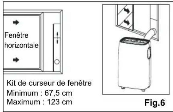 ELECTROLUX EXP11CKEWI - Évacuation de l'air chaud - 5