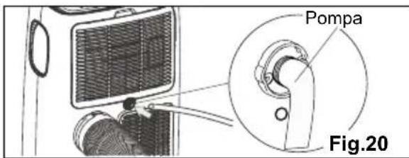 ELECTROLUX EXP11CKEWI - Istruzioni per il drenaggio - 2