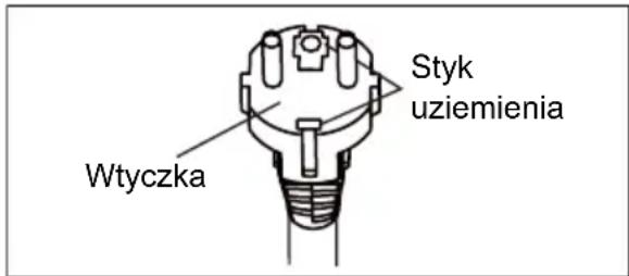 ELECTROLUX EXP11CKEWI - UWAGA! - 1