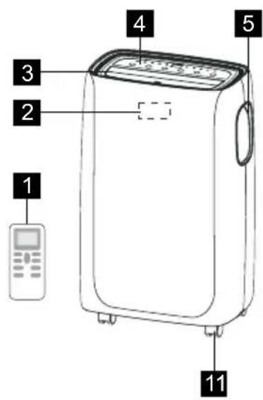 ELECTROLUX EXP11CKEWI - DESCrizIONE UNITA' - 1