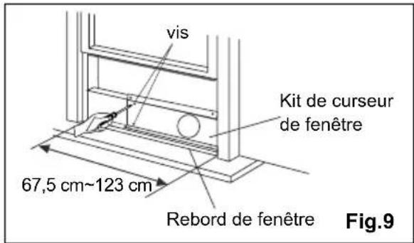 ELECTROLUX EXP11CKEWI - Installation d'une fenêtre à guillotine double - 2
