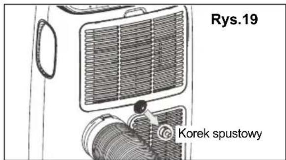 ELECTROLUX EXP09CKEWI - Instrukcja odprowadzania wody - 1