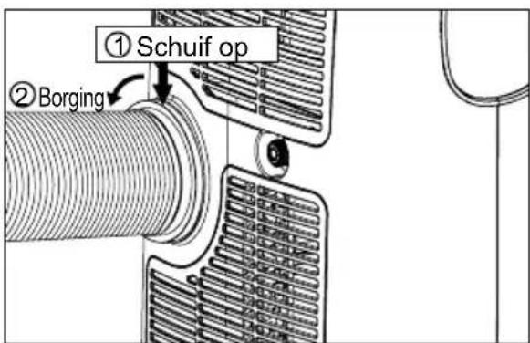 ELECTROLUX EXP09CKEWI - Uitlaat warme lucht - 4