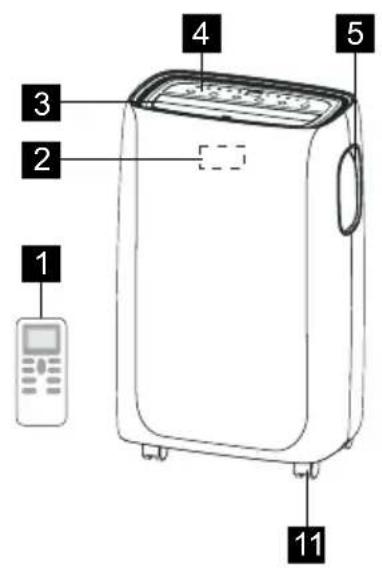ELECTROLUX EXP09CKEWI - DESCRIZIONE UNITA' - 1