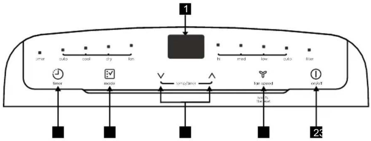 ELECTROLUX EXP09CKEWI - PANEL STEROWANIA - 1
