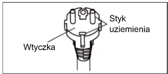 ELECTROLUX EXP09CKEWI - UWAGA! - 1