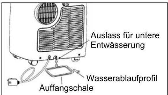 ELECTROLUX EXP09CKEWI - HINWEIS: - 2