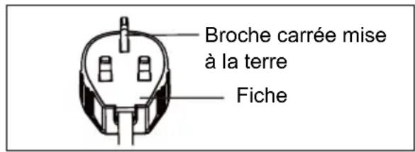 ELECTROLUX EXP09CKEWI - ATTENTION! - 2