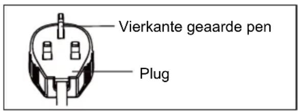 ELECTROLUX EXP09CKEWI - VOORZICHTIG! - 2