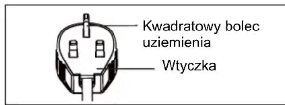 ELECTROLUX EXP09CKEWI - UWAGA! - 2