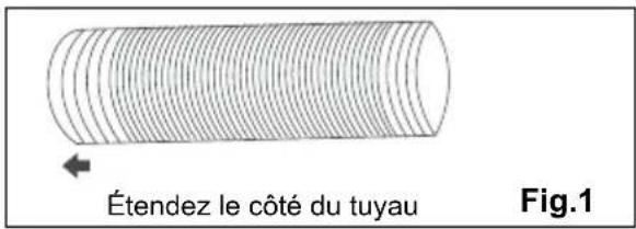 ELECTROLUX EXP09CKEWI - Évacuation de l'air chaud - 1