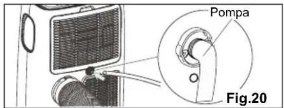 ELECTROLUX EXP09CKEWI - Istruzioni per il drenaggio - 2