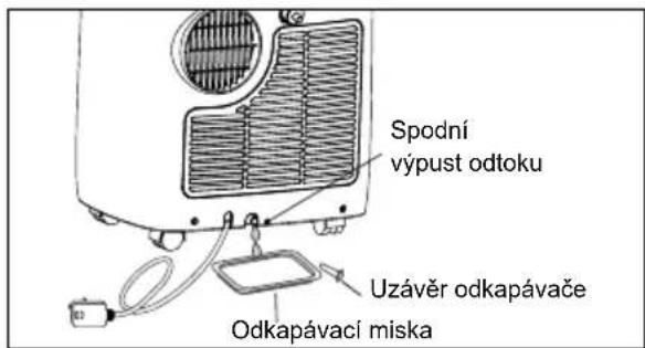 ELECTROLUX EXP09CKEWI - POZNÁMKA: - 2