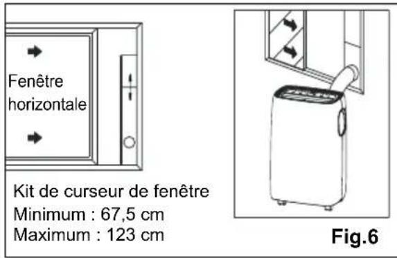 ELECTROLUX EXP09CKEWI - Évacuation de l'air chaud - 6