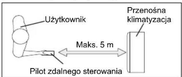 ELECTROLUX EXP09CKEWI - Wkładanie baterii i ważne wskazówki - 2