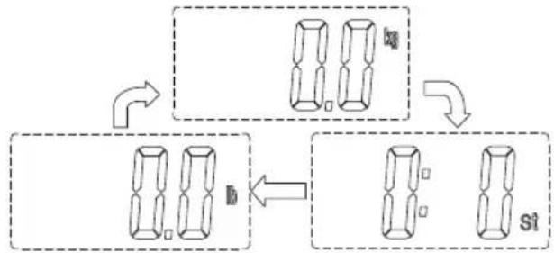 INVENTUM PW405ZW - Deutsch - 1