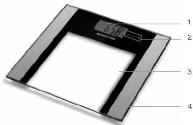 INVENTUM PW708ZW - product omschrijving - 1