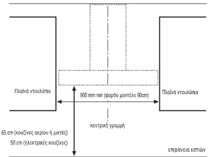 BAUKNECHT DBR 589001INPT - IAZTAZEIZ EKATAZTAH - 1