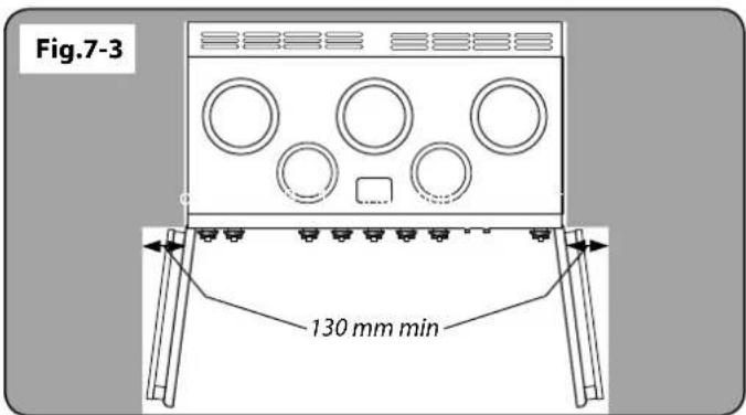 FALCON 110 Induction G5 - Une fois le travail terminé, vérifiez que les alimentation d'électricité sont correctement rebranchées. - 3