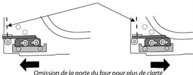 FALCON 110 Induction G5 - Français - 3