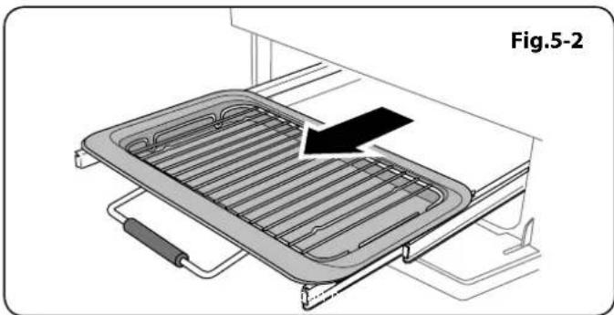 FALCON 110 Induction G5 - Panneau de Commande et Portes - 1