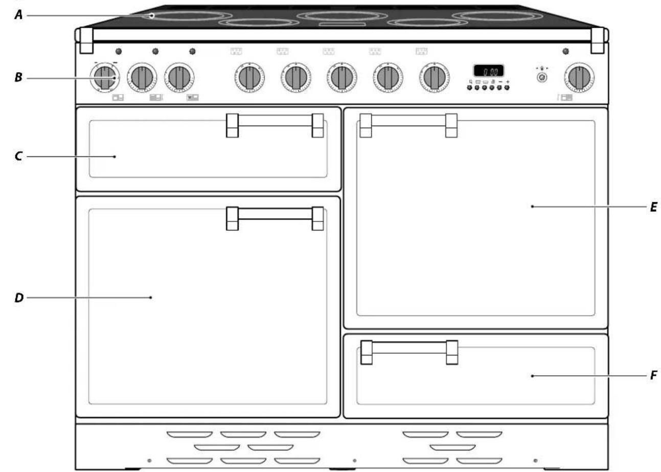 FALCON 110 Induction G5 - Vue d'Ensemble de la Cuisinière - 1