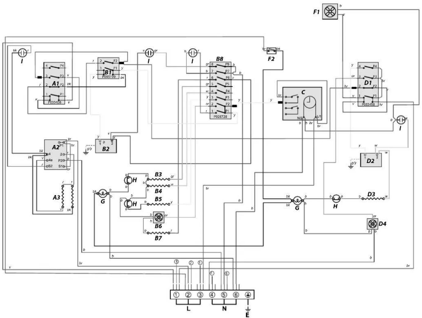 FALCON 110 Induction G5 - Légende - 1