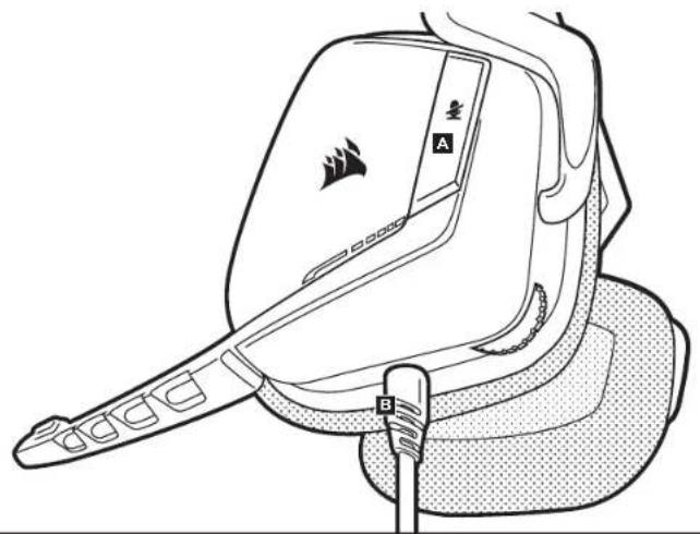 CORSAIR CA9011146AP - MISE EN ROUTEDÉTAIS DU PRODUIT (COMMANDES) - 1