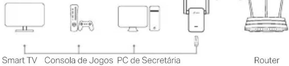 TP-LINK RE270K - Disfrute! - 1
