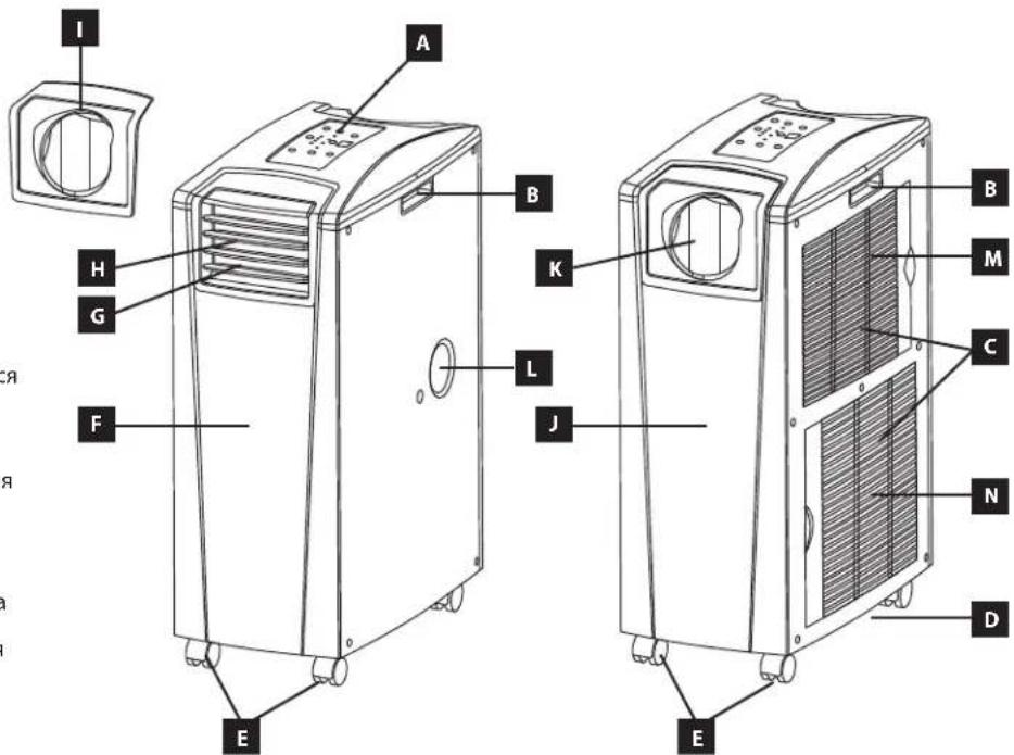 Tripp Lite SRXCOOL12KB - BnCnepeDn - 1