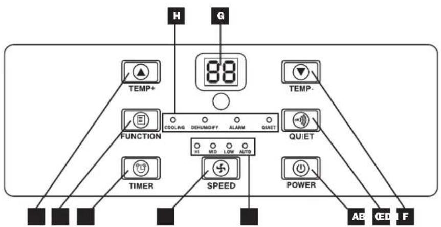 Tripp Lite SRXCOOL12KB - Panel de Control - 1