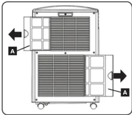 Tripp Lite SRXCOOL12KB - Nettoyage des filtres à air - 2