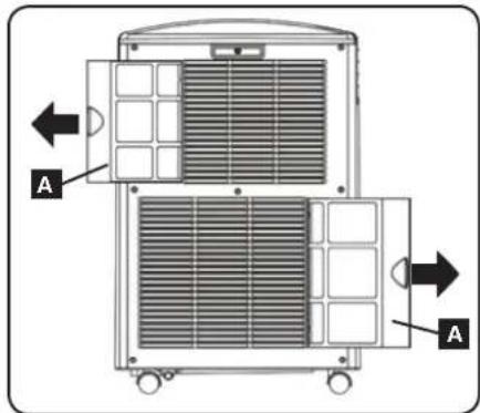 Tripp Lite SRXCOOL12KB - Limpieza del Gabinete - 2