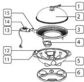 TRISTAR BQ2823 - PRIMA DELL'USO - 1