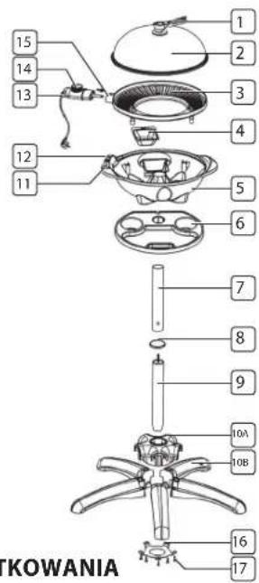 TRISTAR BQ2823 - PRZED ROZPOCZECIEM UZYTKOWANIA - 1