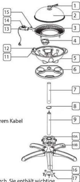 TRISTAR BQ2823 - VOR DEM GEBRAUCH - 1