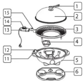 TRISTAR BQ2823 - ANTES DE UTILizar - 1