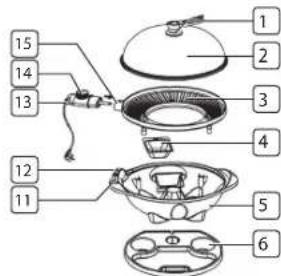 TRISTAR BQ2823 - FÖRE ANVÄNDNING - 1