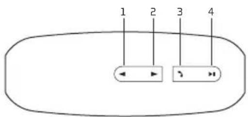 NGS Glitter Yellow - ASCOLTARE LA MUSICA TRAMITE SCHEDA MICROSD - 1
