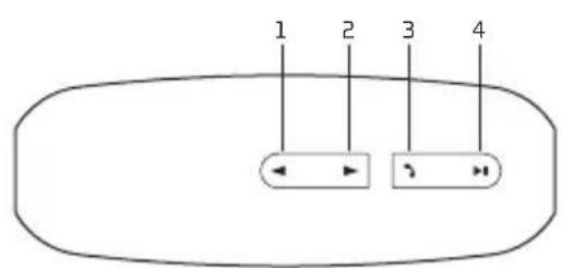 NGS Glitter Yellow - LISTEN TO MUSIC VIA MICROSD CARD - 1