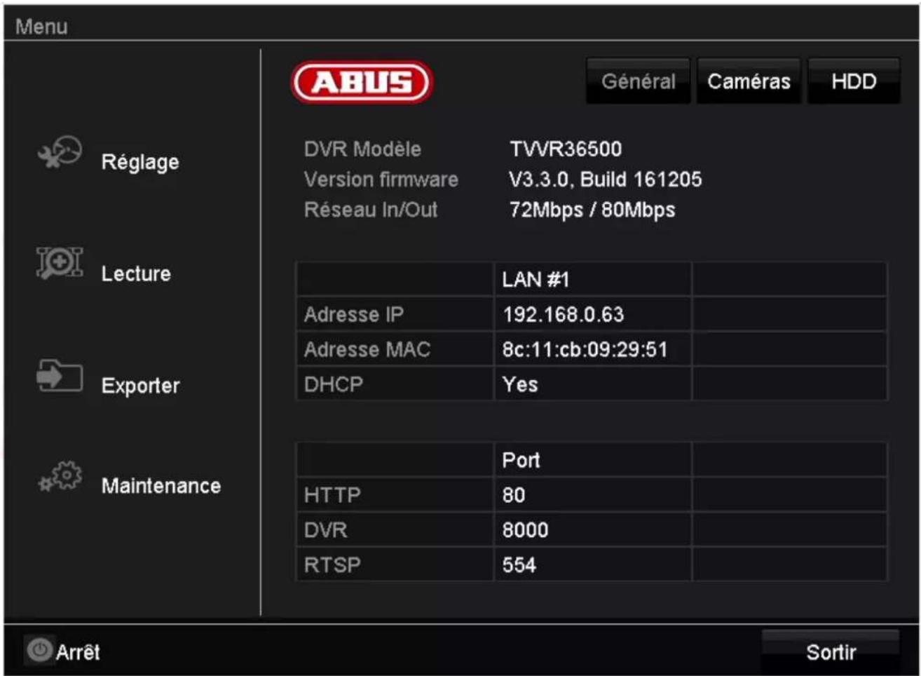 Menu ABUS Général Caméras HDD Réglage DVR Modèle TVVR36500 Version firmware V3.3.0, Build 161205 Réseau In/Out 72Mbps / 80Mbps Lecture LAN #1 Adresse IP 192.168.0.63 Adresse MAC 8c:11:cb:09:29:51 DHCP Yes Exporter Maintenance Port HTTP 80 DVR 8000 RTSP 554 Arrêt Sortir