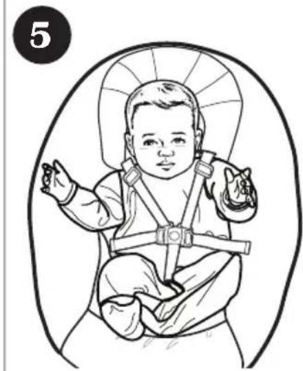 GRACO Glider Lite LX - Falling Hazard: - 3